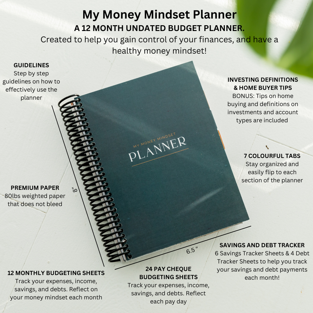 My Money Mindset Planner 1.0